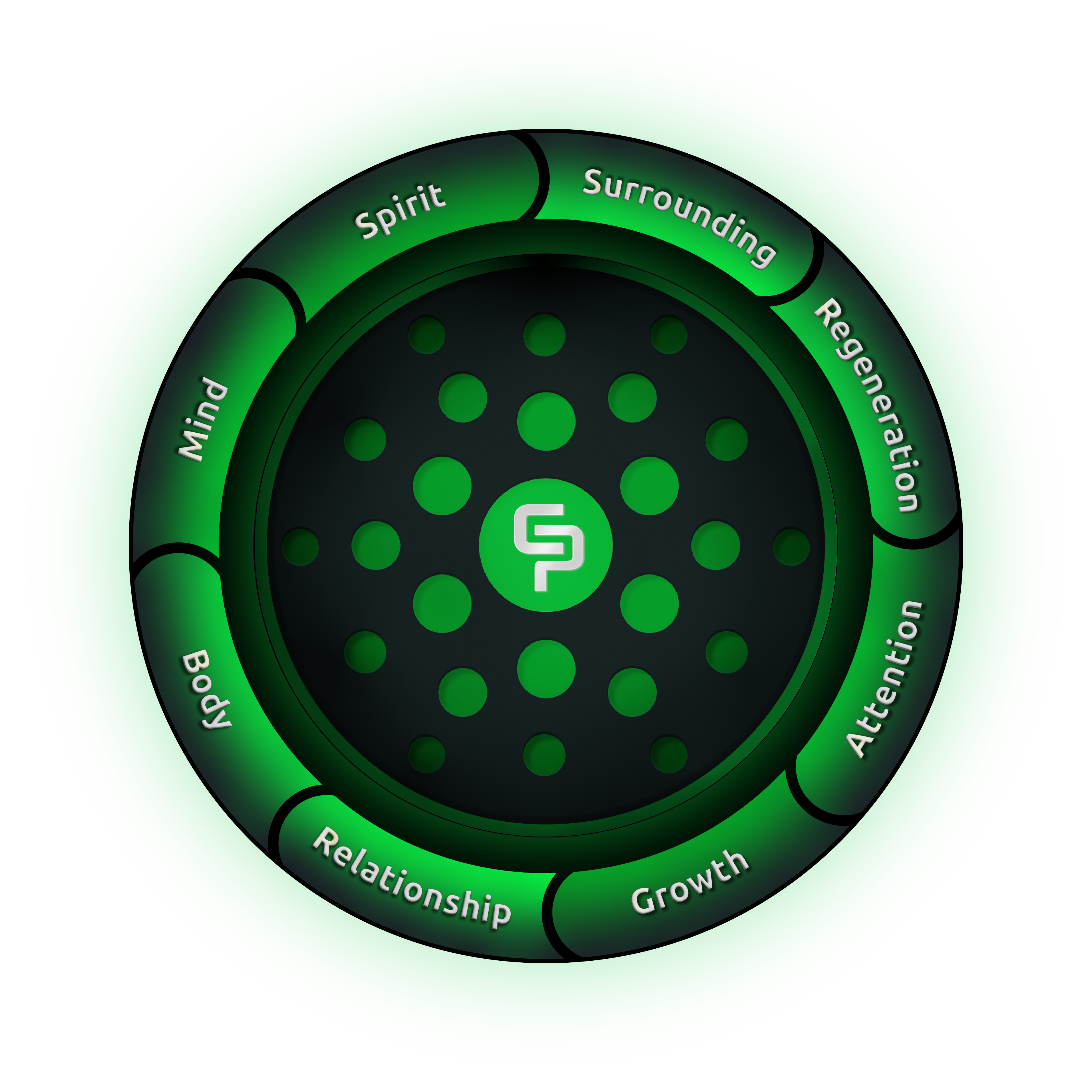 CP Wheel of Health